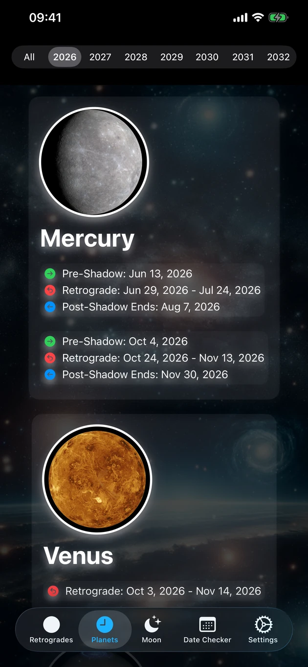 Retrograde and shadow periods for every planet, decades in advance.